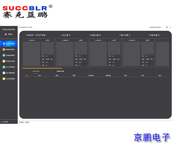 門禁式定員監控系統軟件