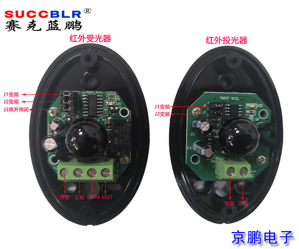 【門禁式定員監控系統設備】賽克藍鵬SUCCBLR變頻單光束紅外對射SL-GS120BP